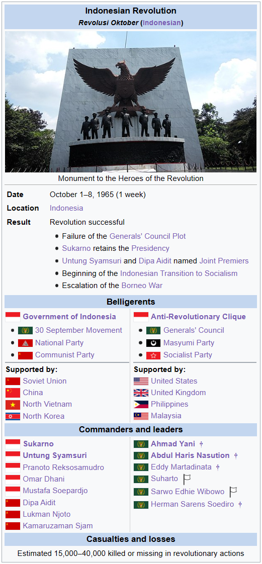 Indonesian Revolution.png