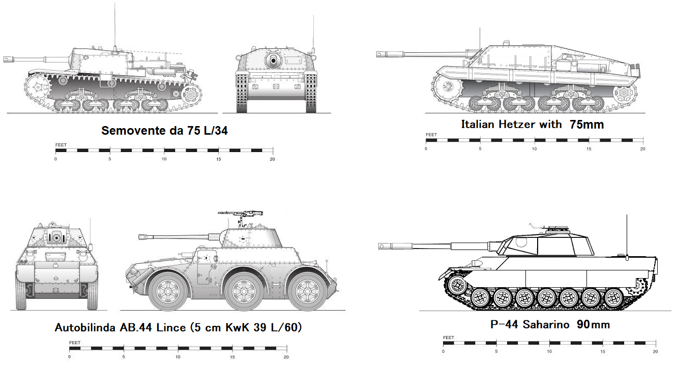 ISOT=Mod-WWII=Italy AFV's.png
