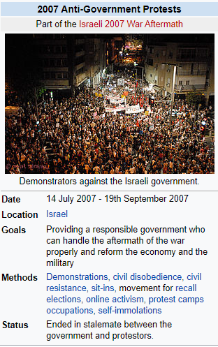 israel wikibox.PNG