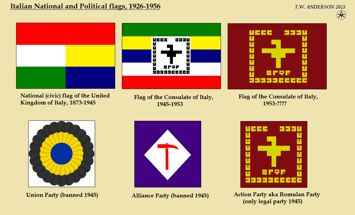 Italian flags Electric Circus.png