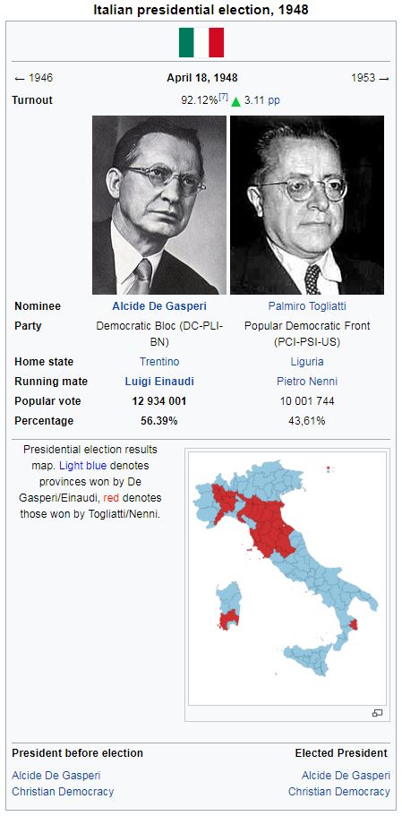 italianprez.JPG