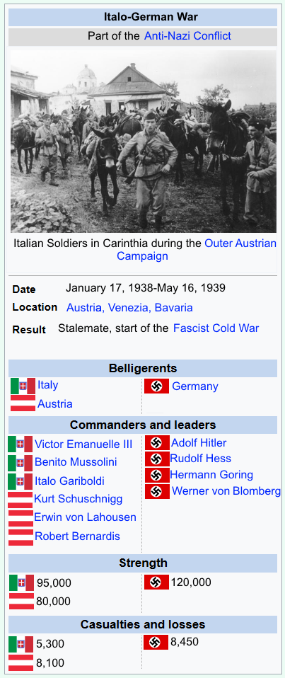 Italo-German war.png