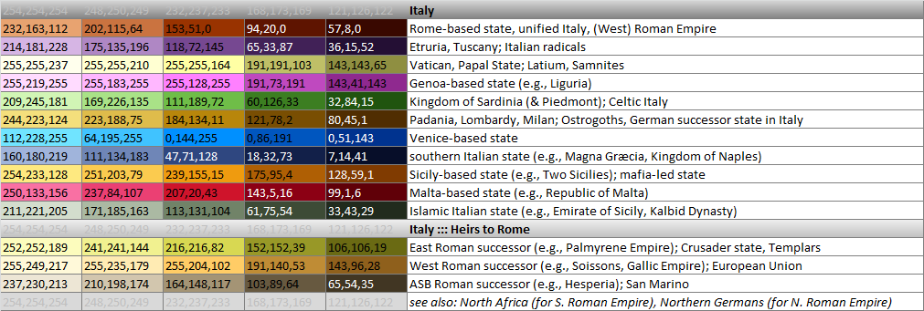 Italy palette.png