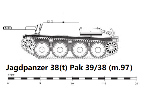 Jagdpanzer 38(t)--m97 w Pak 97-38 TAZ - -Cortz.png