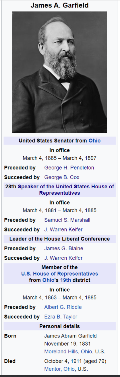 James Garfield Infobox.png