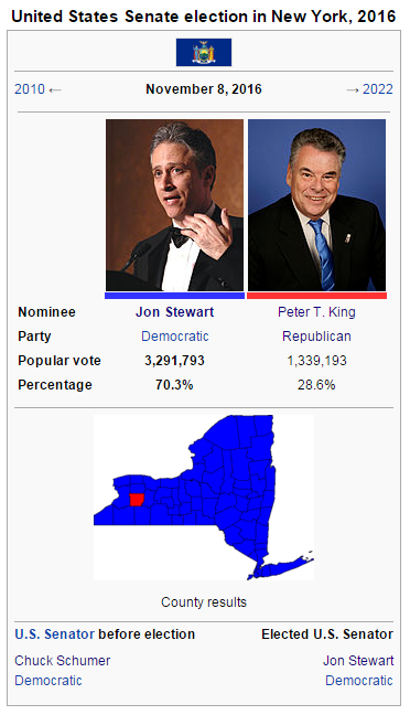 Jon Stewart Senate Election 2016.png