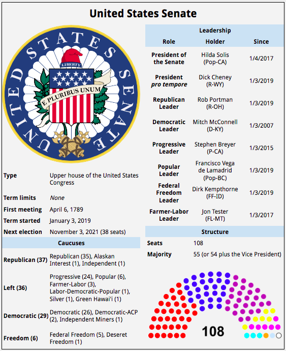 june 12 senate infobox.png