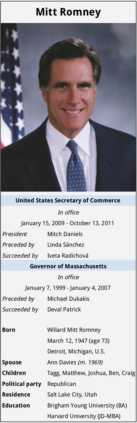 june 28 romney infobox.png