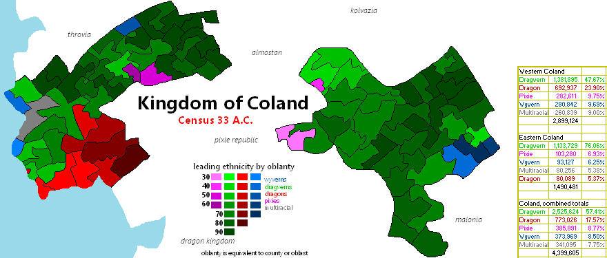 kingdom of coland census 33 ac ethnicities.PNG