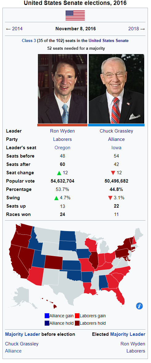 Laborers 2016 Senate Election A.PNG