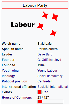 Labour Party.png