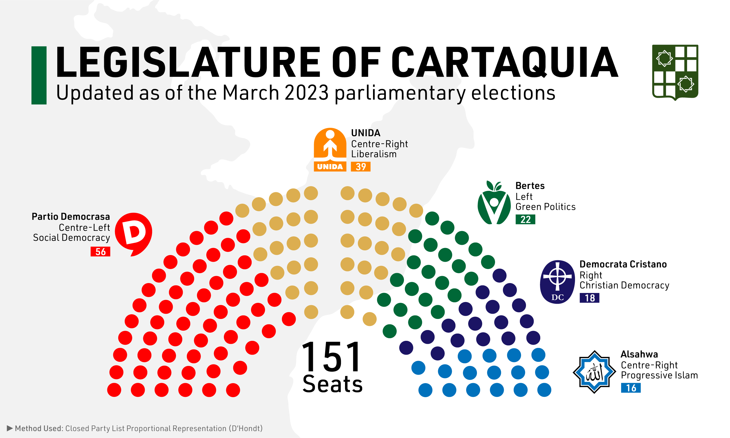 Legislature Elections@2x.png