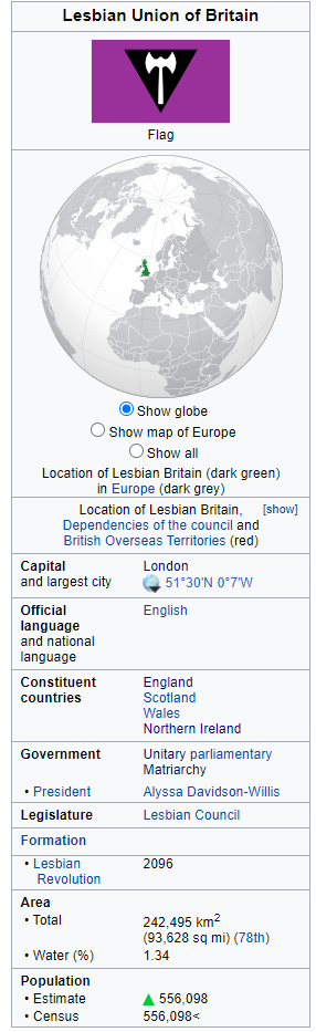 Lesbian Britain.PNG