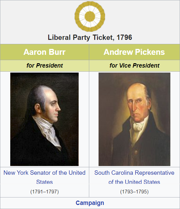 Liberal Party Ticket 1796.png