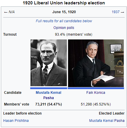 Liberal Union Election.png