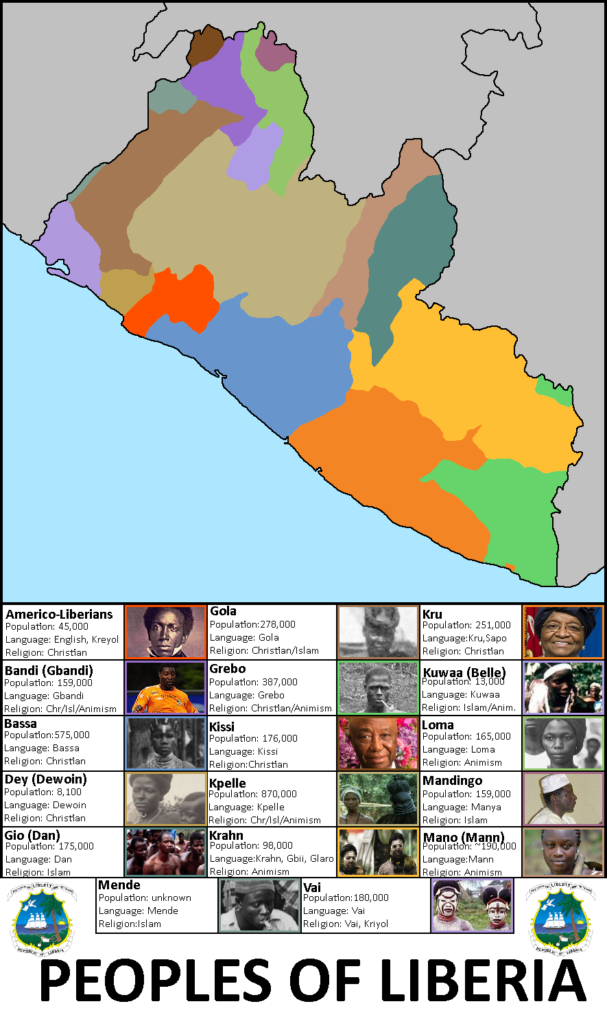 Liberia ethnic.png