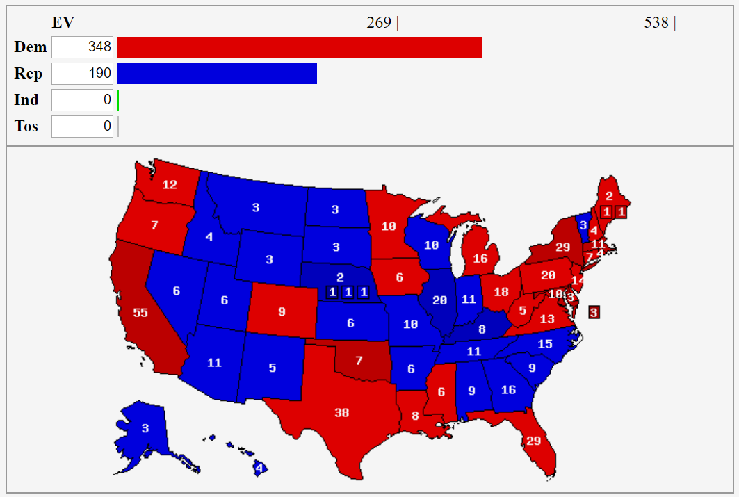 Lincoln vs JFK.PNG