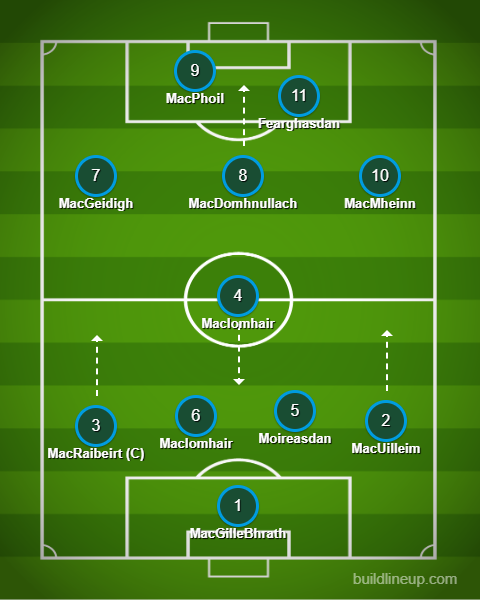 lineup (2).png