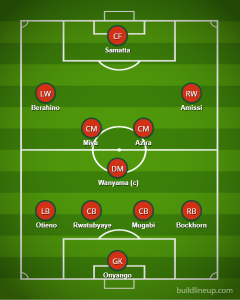 lineup (2).png