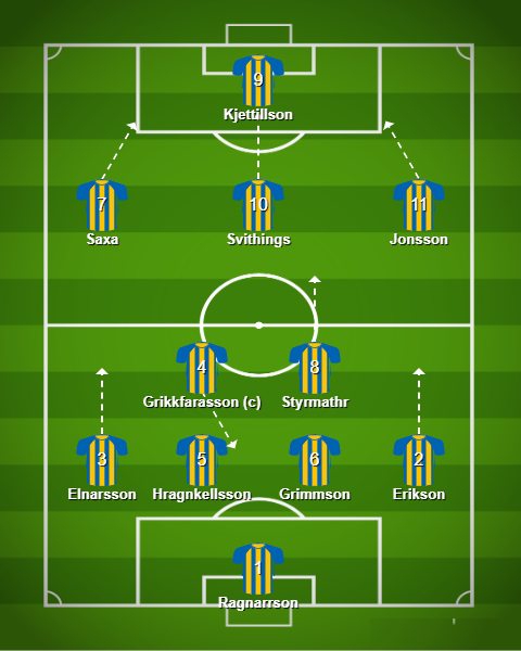 lineup (3).png