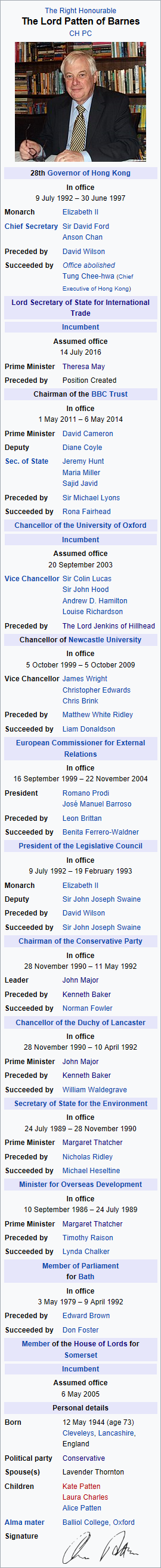 Lord Chris Patten infobox.png