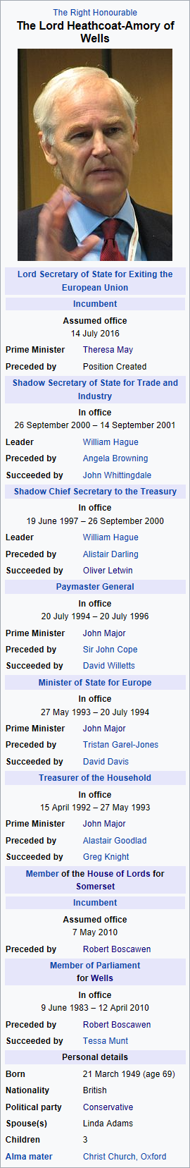 Lord David Heathcoat-Amory infobox.png