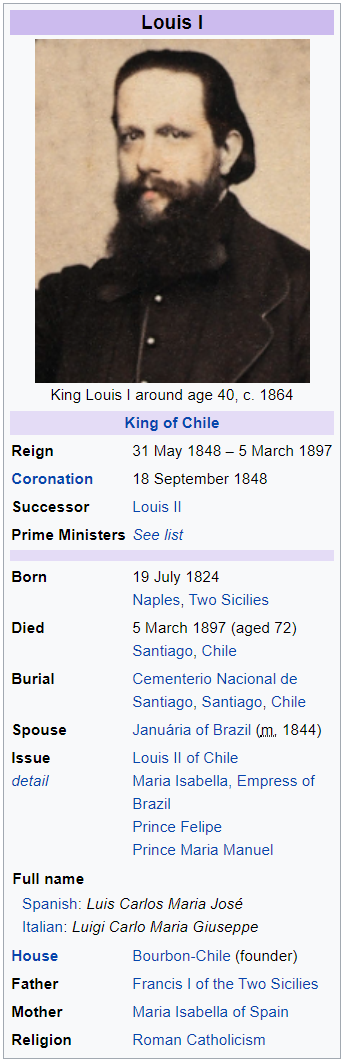Louis I of Chile.png