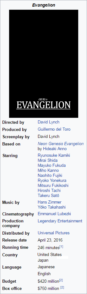 Lynch-Evangelion.png