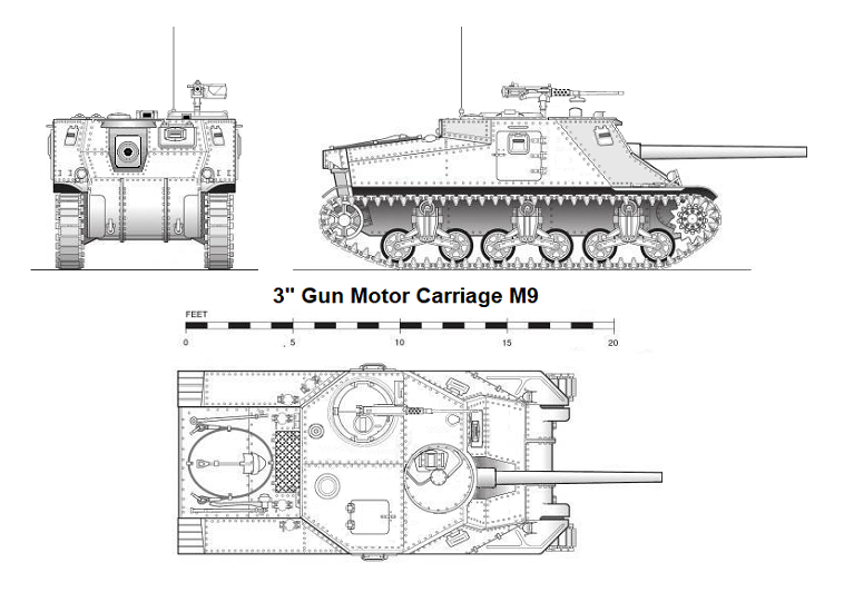 M3 TD Mk II Actual Scale Size.png