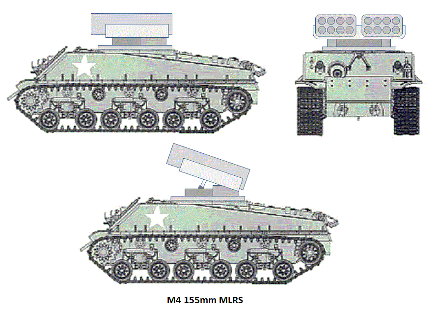 M4 155mm MLRS.gif