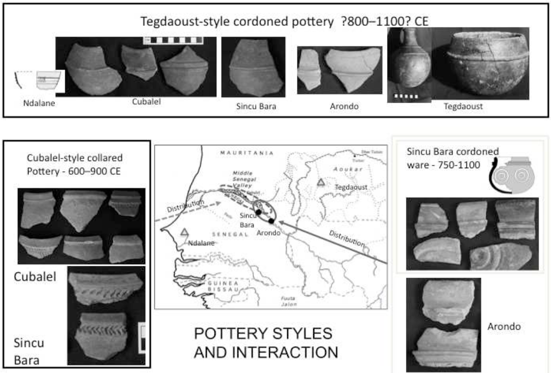 Major Styles of Collared and Cordoned Wares in the Senegal Valley from 600 CE and their Known ...PNG