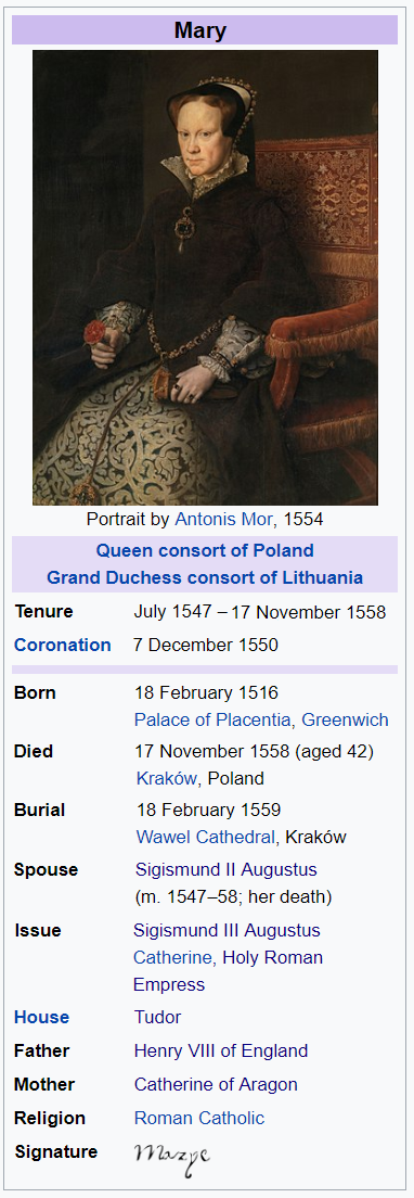 Mary of Poland.png