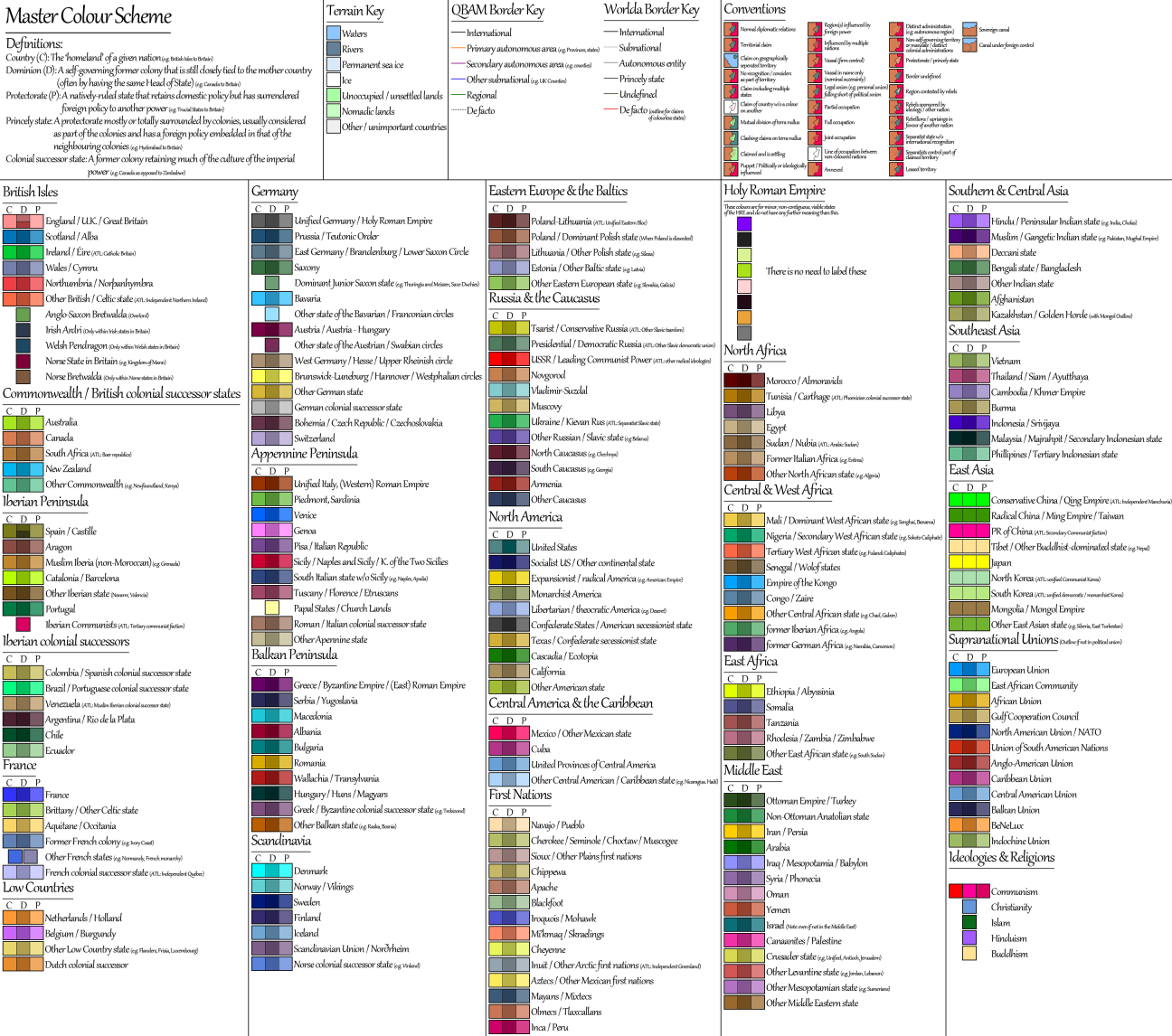 Master Colour Scheme 2.png