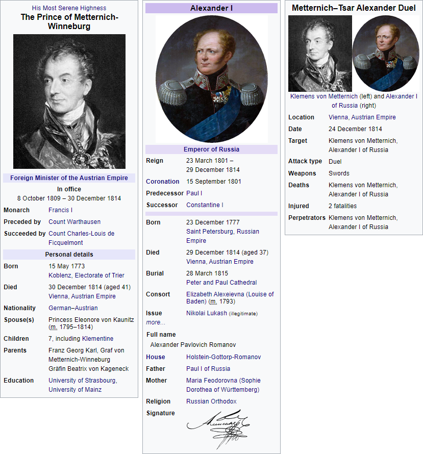 metternich tsar alexander collage.png