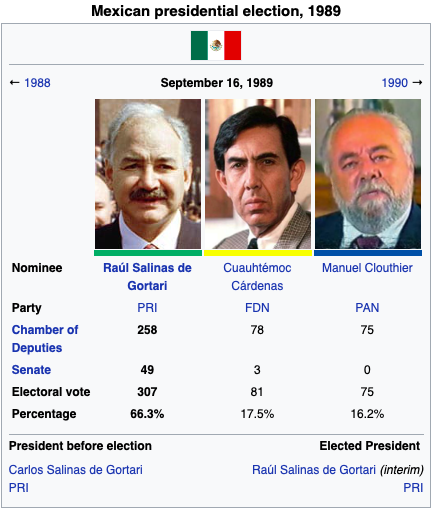 MexElection1989.png