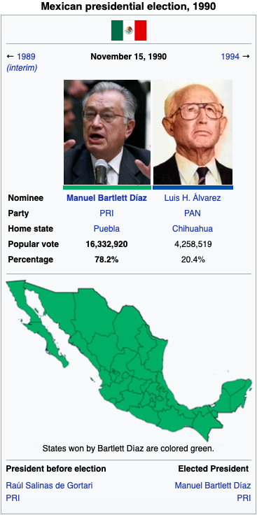 MexicanPresidentialElection1990.png