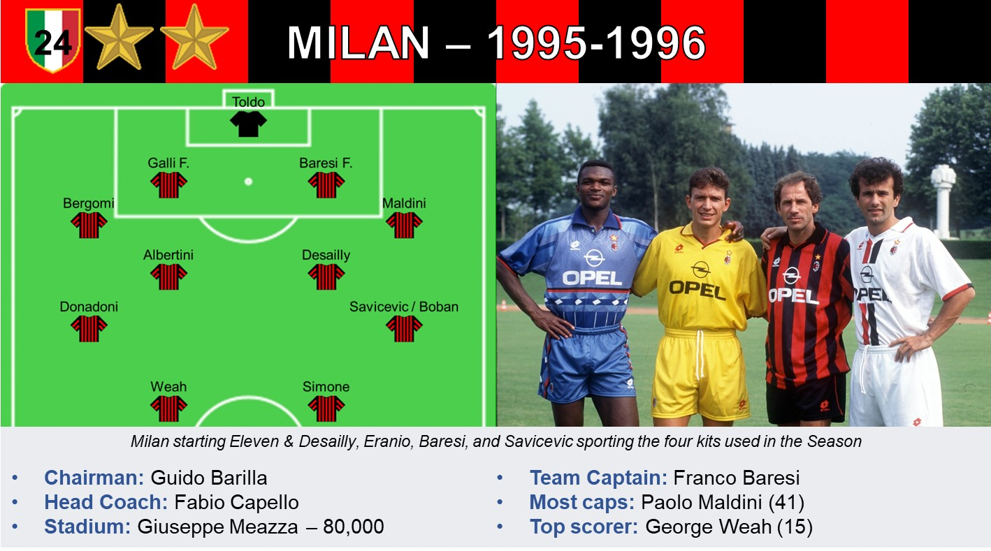 Milan 95-96.jpg