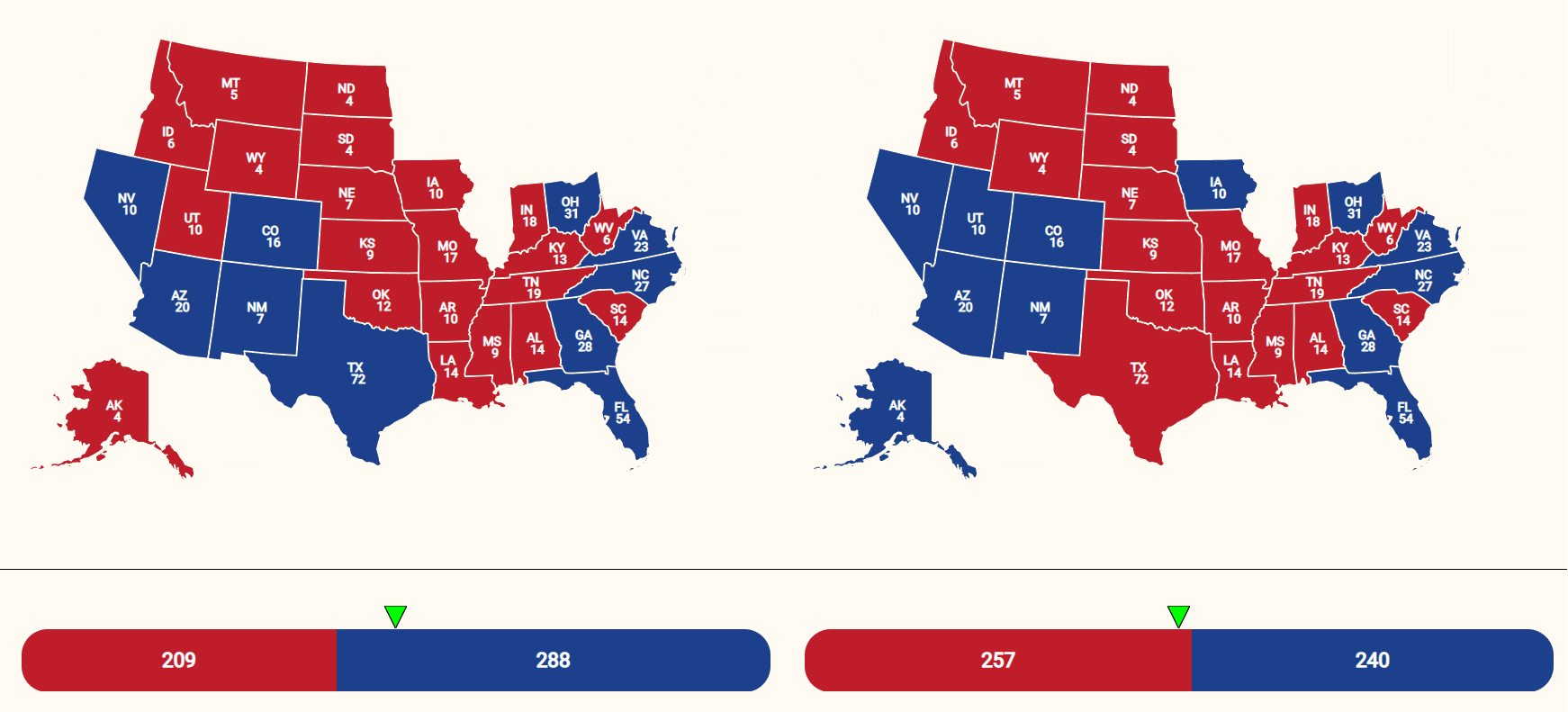 minimum democrat vs minimum republican.png