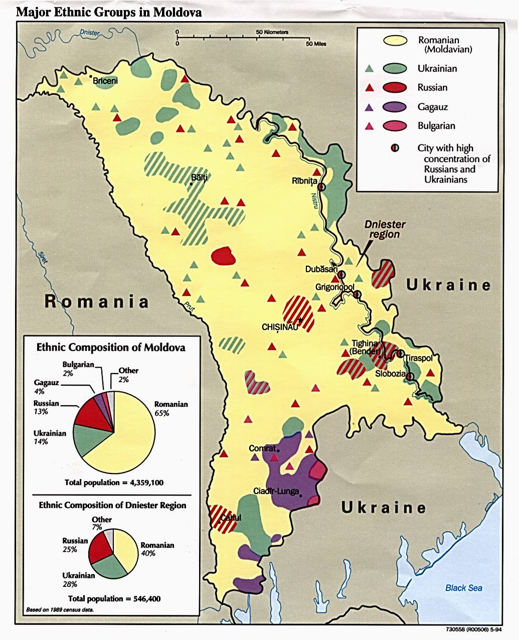 moldovaethnic.jpg