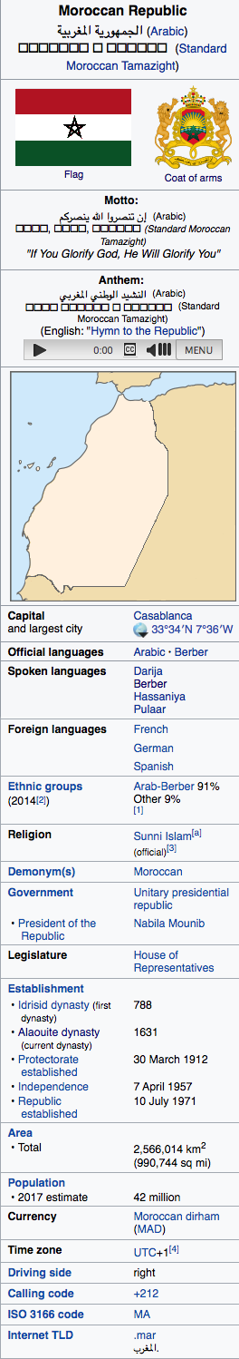 Morocco.png