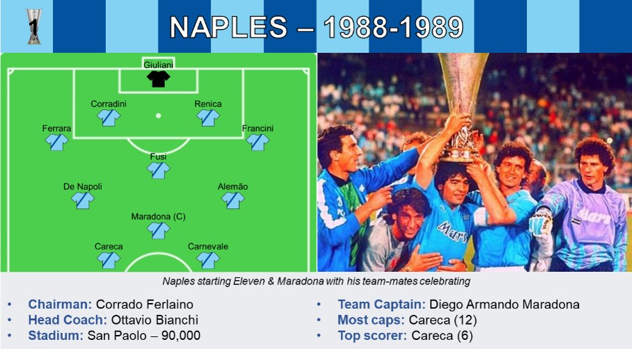 Naples 88-89.jpg