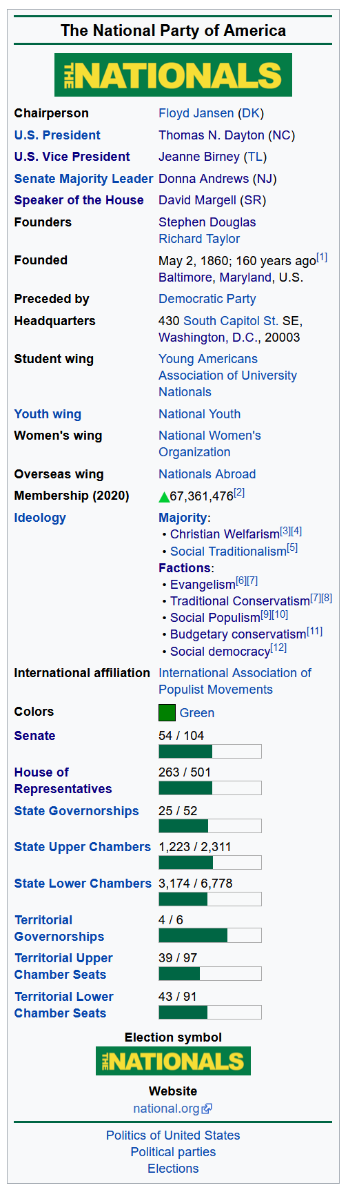 National Party.png