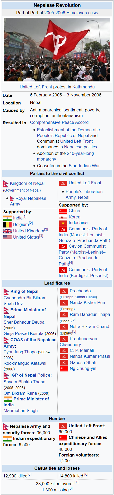nepal revolution ib.png