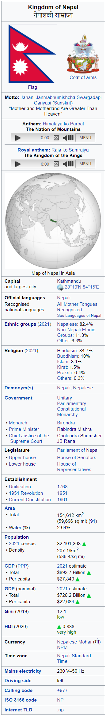 nepali infobox.png