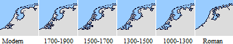 Netherlands Coasts.png