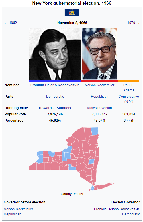 New York 1966 Governors Race.png