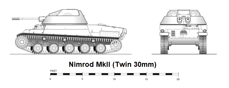 Nimrod Mk II.png