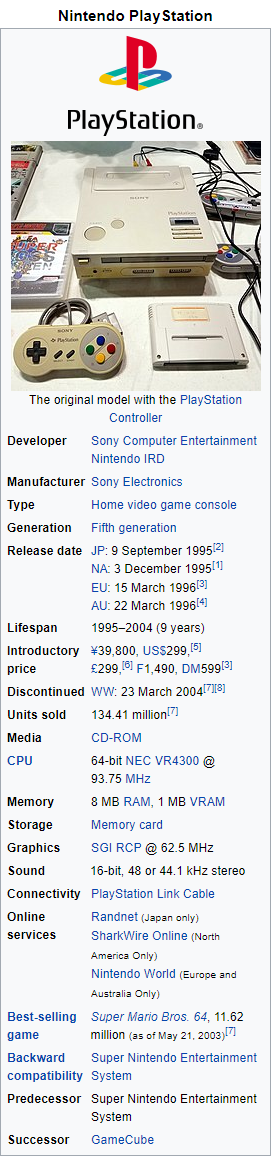 NIntendo PlayStation Infobox.png