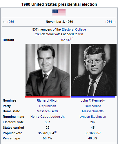 nixonwins2.png