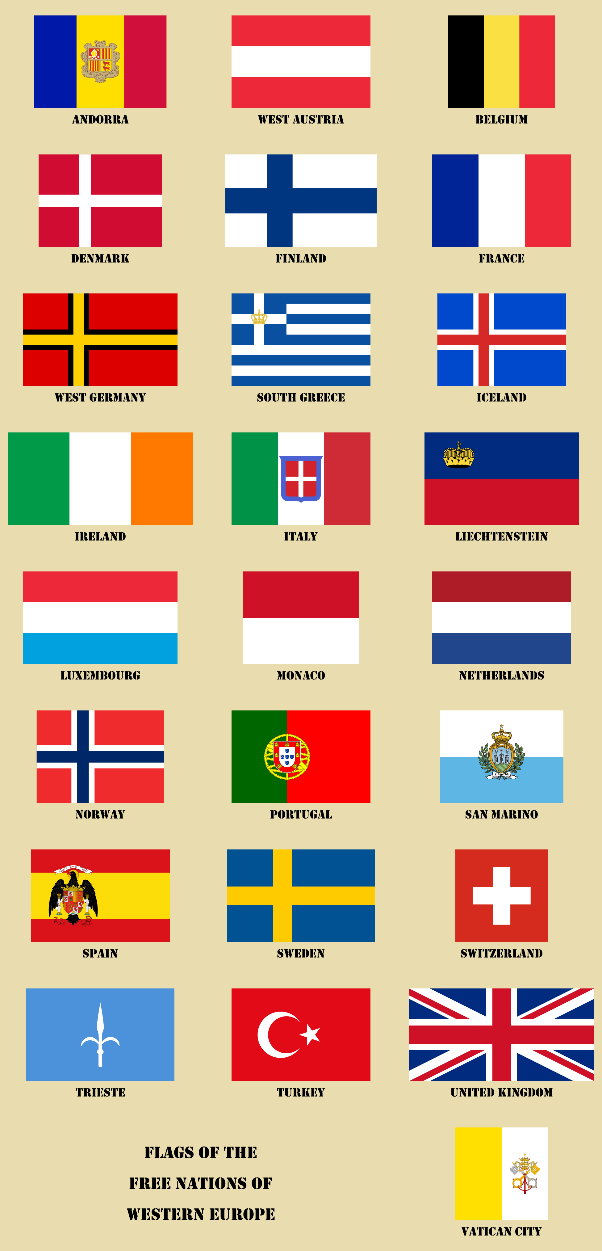 Non-Communist Europe Flag Panel.png
